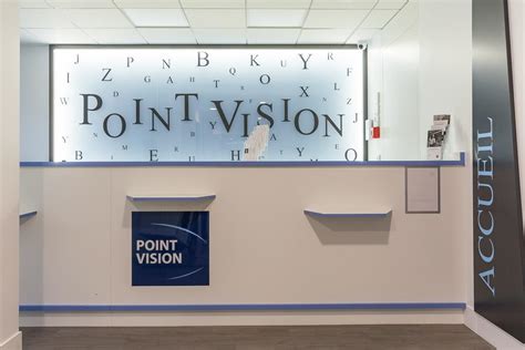 Point Vision Nice